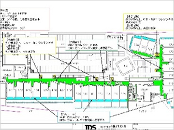 施工範囲図