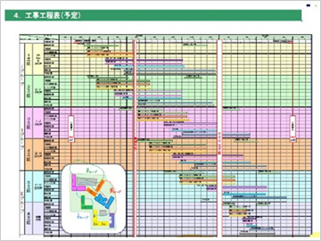 工事工程表