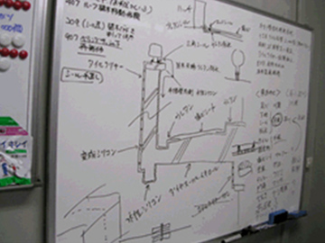 指導の様子